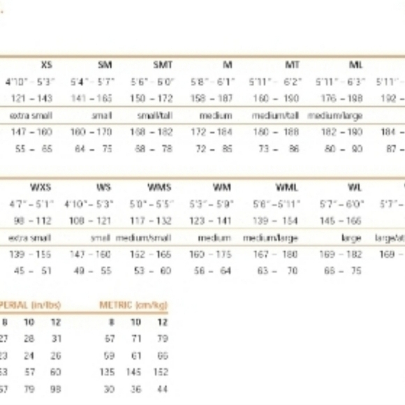 Mikoh Kailua Wetsuit - Picture 16 of 16